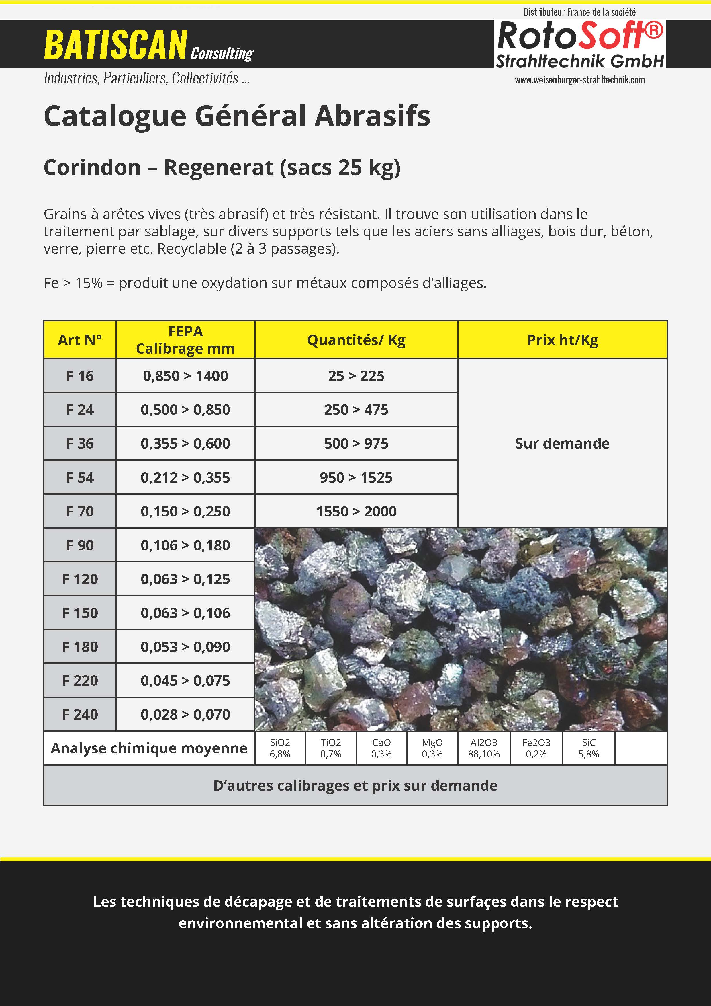 Catalogue Général Abrasifs BatiScan